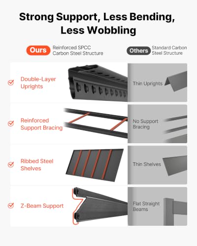 Image of VEVOR Storage Shelves, 5-Tier Adjustable, 3000 lbs Capacity, Heavy Duty Garage Storage Shelving Unit, Metal Utility Rack Shelf, for Garage Workshop Warehouse Basement, 48.43 inch W x 24.53 inch D x 71.38 inch H