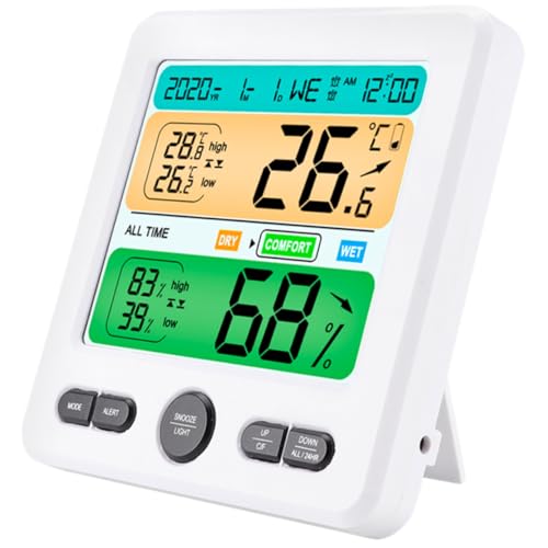 Thermomètre hygromètre intérieur haute précision à grand affichage stable