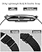 Smart Bracelet for Men Women, Health Activity Fitness Trackers, 24/7 Continuous Heart Rate/Blood Pressure/HRV/Stress Monitor, 24H Sleep Tracker, 170+ Sports Modes Smart Wristband with Free APP 2 Bands