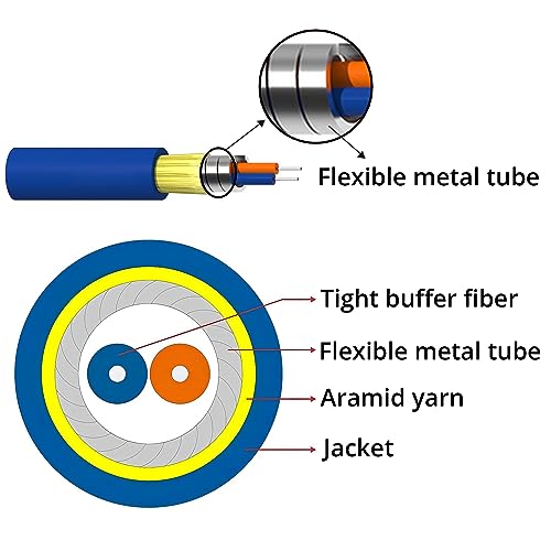Image of OS2 LC to LC Armor Fiber Patch Cable, 30m /98ft Single Mode Uniboot LC to LC Fiber Optic Cable, SMF, Duplex LC /UPC, 9 /125μm, Indoor Armored LSZH