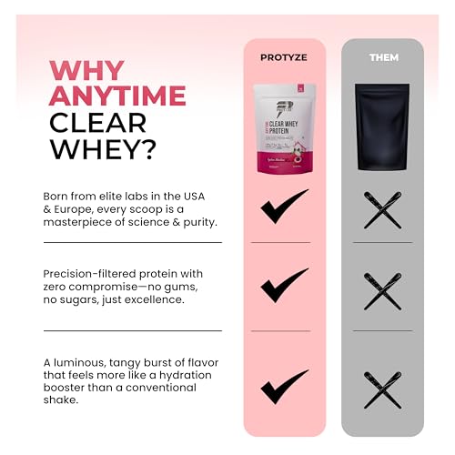 Image of Anytime Clear Whey Protein Isolate 480gm | 24g Protein Per Scoop | Lychee Martini, 15 Servings | ISO & HACCP Certified | Lean Muscle Growth, Easy Digestion & Refreshing