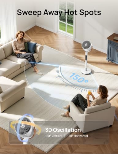 Image of DREO Smart Fan for Bedroom, 150+120 Omni-directional Oscillating, Quiet 20dB Fan, 100ft Air Circulator Pedestal Fan with DC Motor, 12 Speeds, 6 Modes, 37-42 inch Height, Wi-Fi /Voice /Alexa，RGB LED