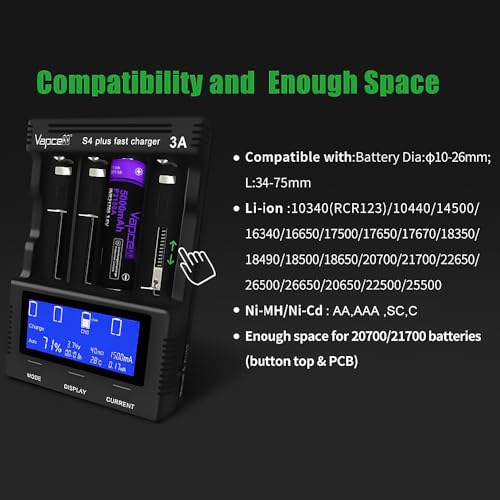 Sofirn S4 PLUS V3.0 18650 Battery Charger, Universal 4 Bay Smart Charger thumb #2