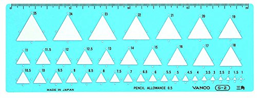 バンコ テンプレート S-2