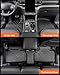 DrCarNow for Ford Explorer Floor Mats 2025-2020 All Weather Floor Mat 6 Seats Captain Chairs Tech Protector Trunk Cargo Mat TPE Waterproof Full Set for Explorer ST Accessories 2026 2025 2024 2023-2020