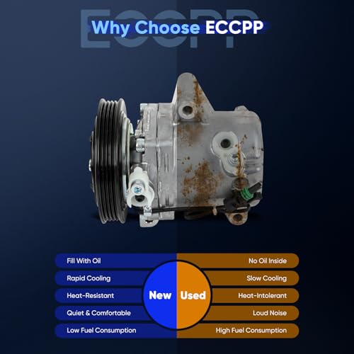 Image of ECCPP AC Compressor for Smart Fortwo 1.0L 2008-2015 | Fast Cooling Air Conditioning Compressor