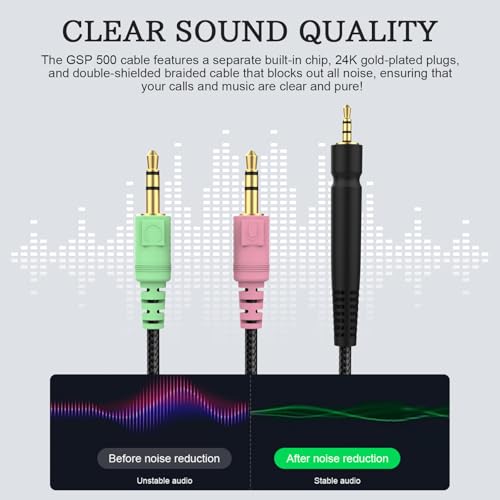 Cable de reemplazo Zosvoses GSP 500 compatible con SENNHEISER 6.6ft miniatura 3