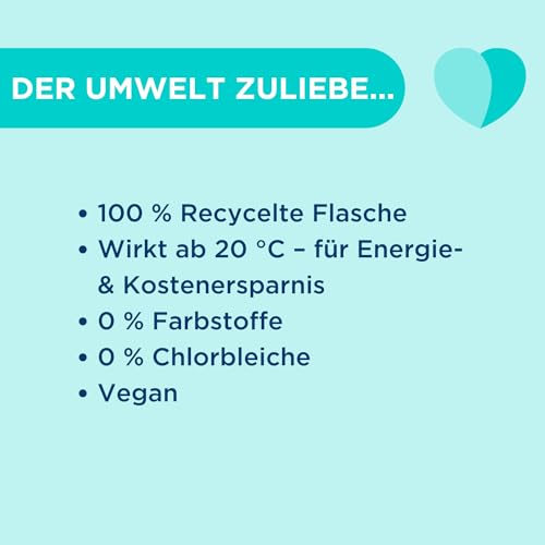 Dr. Beckmann Fleckenschaum Oxi-Power | Fleckentferner | Vorwasch- Spray | für alle Textilien & Farben | 500ml