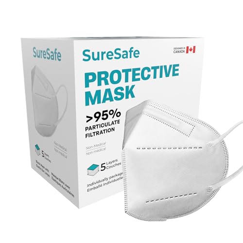 SURESAFE 20 Pack White Face Masks – 5 Ply Masks Disposable, Disposable Masks Adult With Adjustable Ear Loops & Nose Bridge, Dust Mask, Disposable face mask