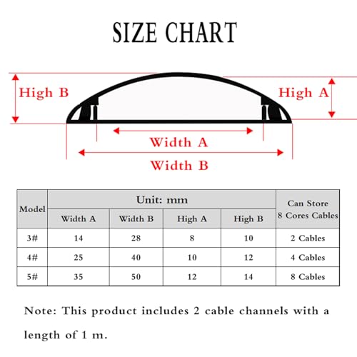 Canaletas para cables autoadhesivas para piso y pared, pack de 2 unidades de 1 m (rojo, tamaño 5# y rojo, tamaño 3#) miniatura 2
