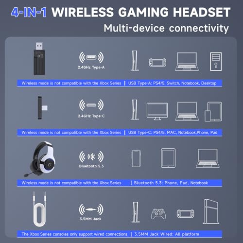 Gtheos Captain 370 Wireless Gaming Headset の商品画像 5