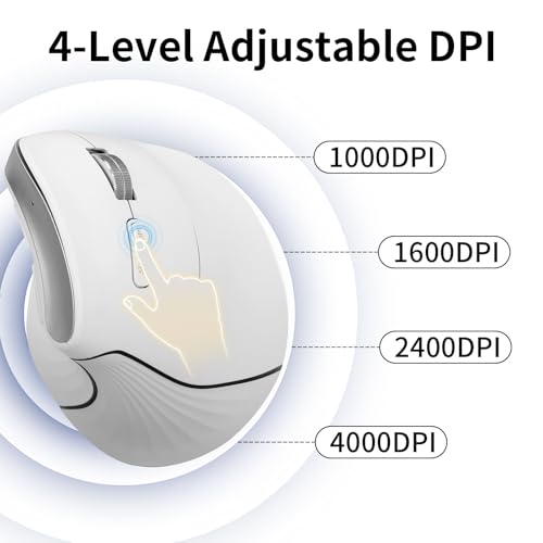 Image of CITLLA Wireless Ergonomic Vertical Mouse, Rechargeable Tri-Mode (Dual Bluetooth + 2.4G USB) Optical Mouse with Adjustable RGB Lighting, Multi-Device Control for Laptop, PC, Mac, iPad, Desktop (White)