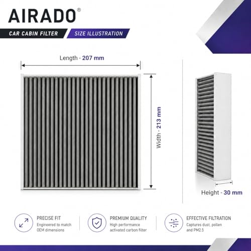 Image of Car Cabin Air Filter with Activated Carbon | AC Filter for Honda (Jazz, City 7th Gen, Amaze, CR-V T6, BR-V, WR-V, i-VTEC Type-5) | PM2.5 Dust Protection | Easy DIY Installation | Pack of 1
