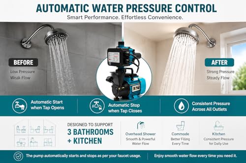 Image of Havells 1hp High Flo Pressure Booster Pump for Home and Kitchen I 1hp with Automatic pump controller (for 3-4 bathrooms) I Water pump 1hp I 12 Months Warranty