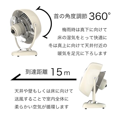 ボルネード サーキュレーター VFANJR-JP の商品画像 6