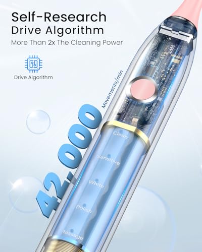 Rtauys S5 Sweeping Electric Toothbrush - Rechargeable Electric Toothbrushes with 8 Heads, Power Electric Toothbrush with Holder, 2.5 Hours Charge for 45 Days Battery Life - Pink - Thumbnail 3