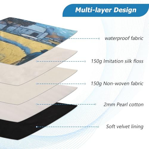 Funda para portátil 13-14 pulgadas impermeable miniatura 4