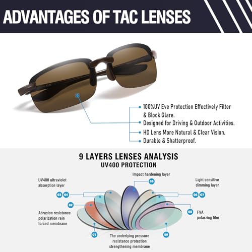 DUCO Sports Sunglasses for Men Women Lightweight Rimless Frame Polarized Sun Glasses Running Fishing Driving DC60034