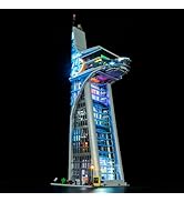 Amazon.com: BRIKSMAX Led Lighting Kit for LEGO-42151 Bugatti Bolide