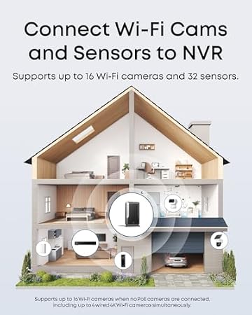 eufy Security Camera System S4 Max(8-Cam+WiFi Module Kit)-8TB HDD,4K Triple-Lens,Bullet-PTZ 2in1,Cross-Cam Tracking, 24/7 Recording,8 Auto Zoom,360Coverage,No Subscription(POE Wired)