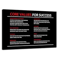 [ SIZE ]:24 x 36 inch（60x90cm）; [ High-quality ]: We carefully select high-quality materials that are waterproof and UV-resistant. Bright colors, diverse styles, modern and fashionable fonts.The color is beautiful and shiny. [ Easy To Hang ]: Stretch...