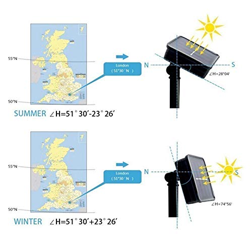 Dinowin Solar Heart Lights, Outdoor Heart Lights 30Led 19.7Ft With 8 Mode Working Lighting Waterproof For Christmas Tree Party Wedding Garden Decorate (Red) #TOP6