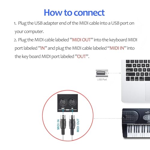 teninyu usb to midi cable converter 2 in 1 pc to synthesizer music studio keyboard interface wire plug controller adapter cord 16 channels supports computer laptop windows and mac