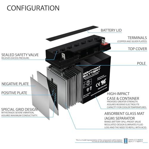 Mighty Max Battery ML18-12 - 12 Volt 18 AH, Nut and Bolt (NB) Terminal, Rechargeable SLA AGM Battery by Mighty Max Battery - Image 3