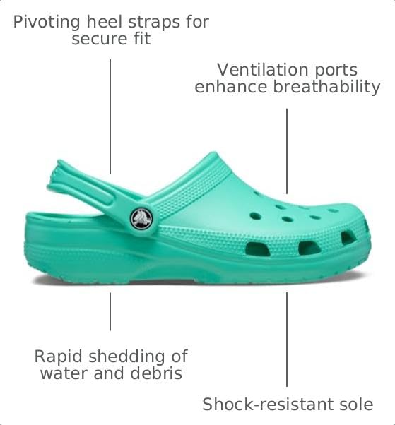 Image of Crocs Kids' Classic Clogs | Casual Shoes