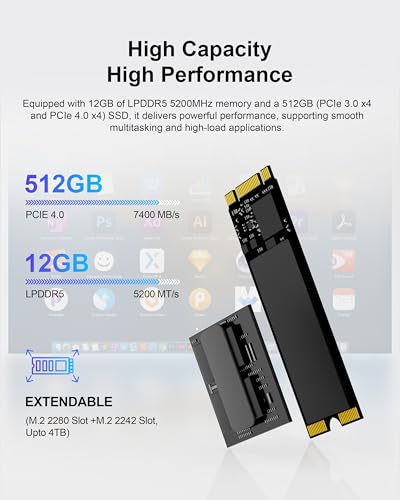 Image of Mini PC Intel Core i3-1215U (6C /8T),(Beats 5500U) 12GB RAM 512GB SSD, Dual M.2 NVMe & SATA, Triple 4K@60Hz, USB-C, WiFi 6 BT5.2, Small Desktop Computer