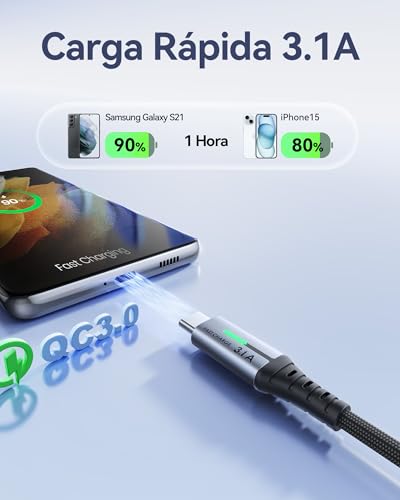 Miniatura 2 de Iniu Cable Usb C Carga Rapida 3,1a, 5 Pack, 2 2 1 1 0.5m Qc3,0 Cable Usb A Usb C, Cable Tipo C Trenzado De Nilón Para Iphone 17 16 Pro Max Samsung S25 S24 Note 10 9 Huawei Xiaomi Etc.