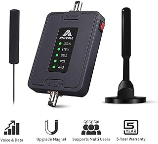 Vehicle Cell Phone Signal Booster for Truck, Car or SUV- Five Band Repeater