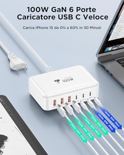 Caricatore USB C Multiplo,100W 6-Porto Stazione di Ricarica USB GaN PD & QC 3.0 Carica Cellulare, Alimentatore USB C Multiplo Spina Caricabatterie USB per iPhone 16 15 12 11 Samsung Pixel MacBook iPad - Immagine 1
