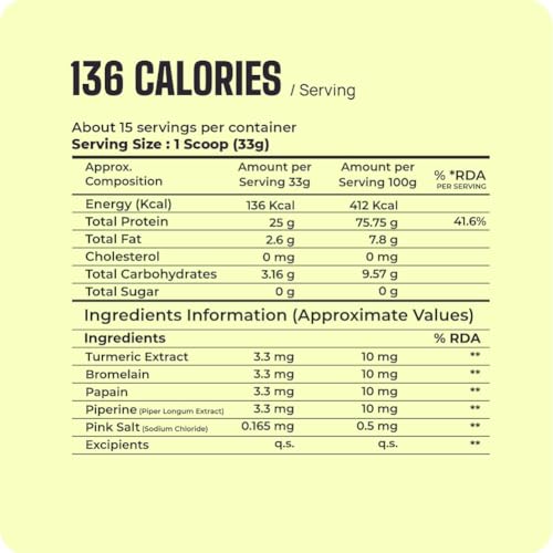 Image of Boldfit Plant Based Protein Powder For Men & Women - Vegan Plant Protein Powder For Men & Women - Supports Metabolism, Immunity & Antioxidant - Cafe Mocha 500Gm