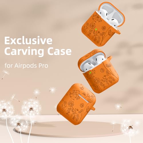 Lerobo for AirPod Case 2nd/1st Generation with Keychain by Lerobo - Used condition - Image 2