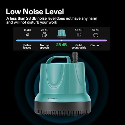 VIVOSUN 850GPH 60W Submersible Pump for Fish Tank, Pond, Aquarium, Hydroponic Systems with 5ft Power Cord and 4 Nozzles Blue by VIVOSUN - Image 4