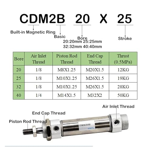 Mini vérin pneumatique CDM2B20 acier inoxydable double effet alésage varié