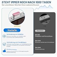 joremx 4 Pcs USB-C staubschutz (für iPhone 18/17/16/15/Air Series-Pink) – Ansicht 2