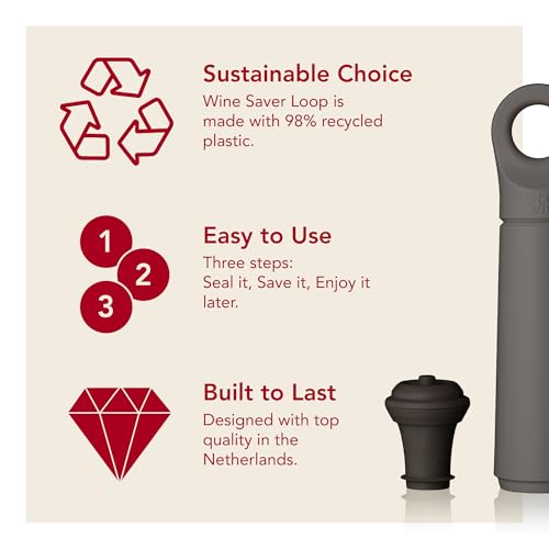 Image of Vacu Vin Loop Wine Saver Graphite (Imported from Netherland)