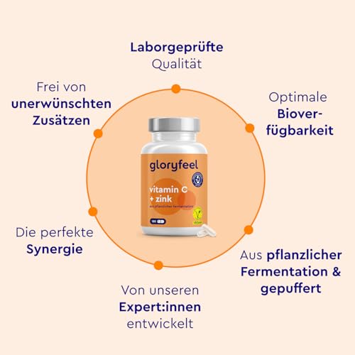 Vitamin C Hochdosiert 1000mg + Zink 20mg - 180 Kapseln - Pflanzlich fermentiert & gepuffert (pH-neutral, säurefrei, magenschonend) - Laborgeprüft, vegan ohne Zusätze hergestellt