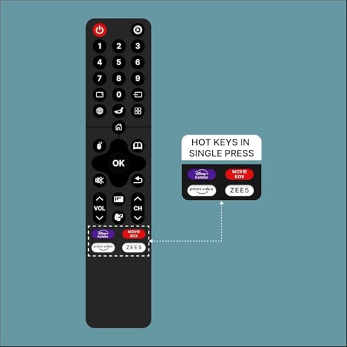 Image of Compatible Smart TV Remote Control for Akai, Beston, Daiwa, Hyundai, Onix, Sansui, Vise, VW TV's Ensure Compatibility by Matching Original Remote Exactly