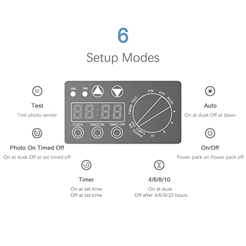 Malibu 45W Low Voltage Transformer Landscape Lighting Power Supply With Timer And Photo Sensor, Use 120V To 12V For Outdoor Landscape Lights, Pathway Lights, Spotlights, In-Ground Lights 8100-9045-01 #TOP4