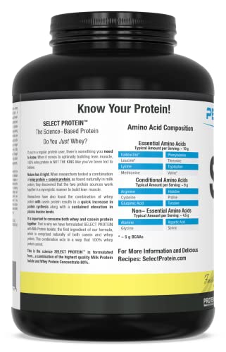 Pescience Select Low Carb Protein Powder, Chocolate Cupcake, 55 Serving, Keto Friendly And Gluten Free (Package May Vary) #TOP3