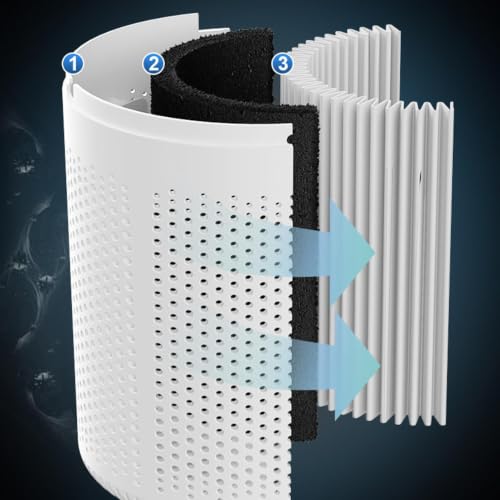 Purificador de aire para dormitorio, limpiador de aire compacto de interiores 7