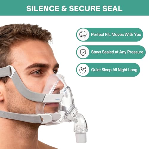 2 Packs Replacement Cushion for AirFit F20, CPAP Mask Cushion Compatible with Original AirFit F20 Frame - Reliable Seal & Soft CPAP Supplies, Large - Image 3
