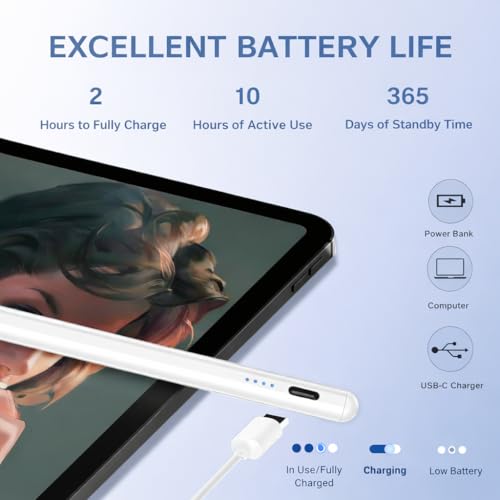 Image of Universal Stylus Pen for Touchscreens, Rechargeable Fine Tip Digital Pen for Writing, & Note-Taking, Works with Android and iOS Devices (Not Palm Rejection Pen) (Extra Replacement Nib Not Received)