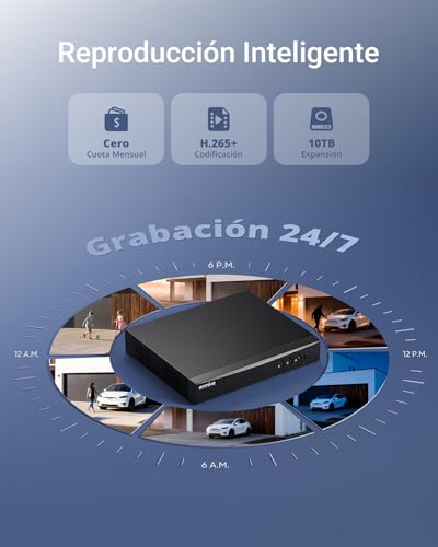 Miniatura 5 de Annke 8ch 3k Lite H.265 Grabador Dvr De Seguridad Para Sistema De Cámara Cctv Interior Exterior Analógico Ahd Tvi Ip, Detección De Movimiento, Alarma Por Correo Electrónico Con Imágenes,1tb Hdd