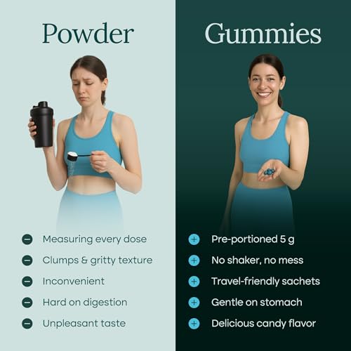 Sugar-Free Creatine Monohydrate Gummies (5g Per Packet) - Potent Creatine Gummies for Men & Women, Supplement for Muscle Support, Cognitive Function - Non-GMO, Gluten-Free, Mucuna Pruriens - Thumbnail 6