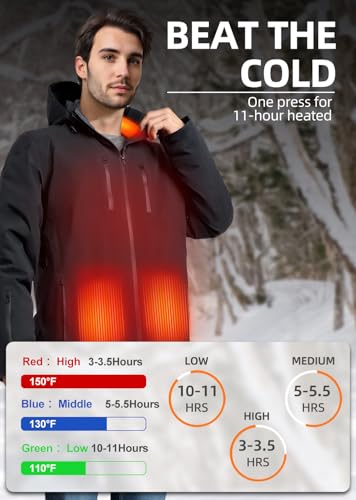 Image of SAVIOR HEAT Heated Jackets for Men with 10-Hour Battery Life Waterproof & Windproof Electric Mens Winter Jacket