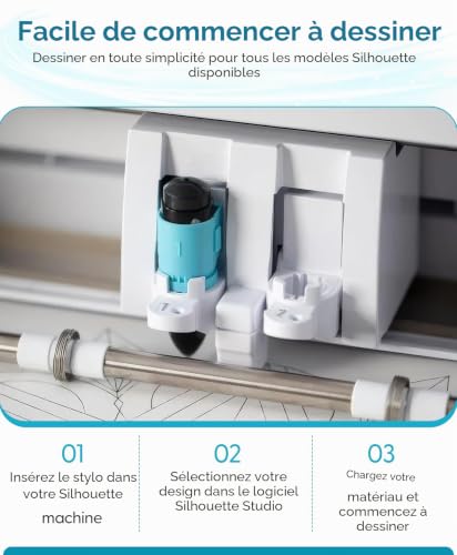 Silhouette of America - Kit de 24 stylos à Bille pour Le Dessin, Multicouleur – vue 8
